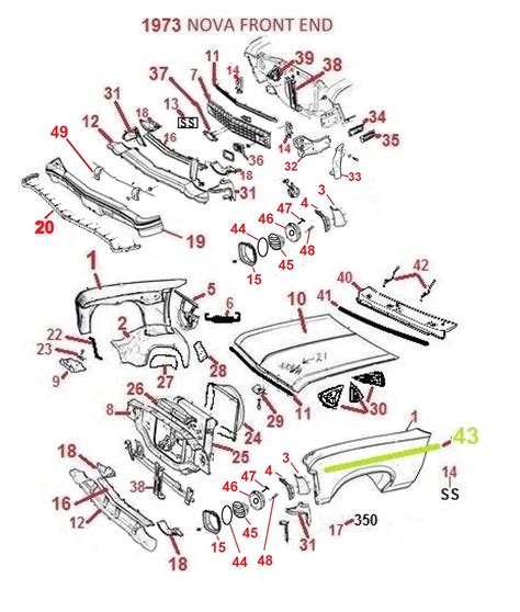 sheet metal parts for 1973 chevy nova|1973 nova hatchback parts manual.